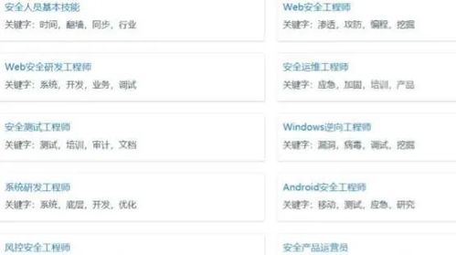 網絡安全工程師難學嗎？如何系統自學網絡與信息安全軟件開發？